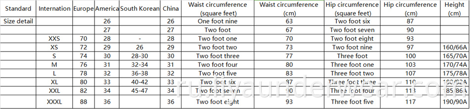 International Size Table